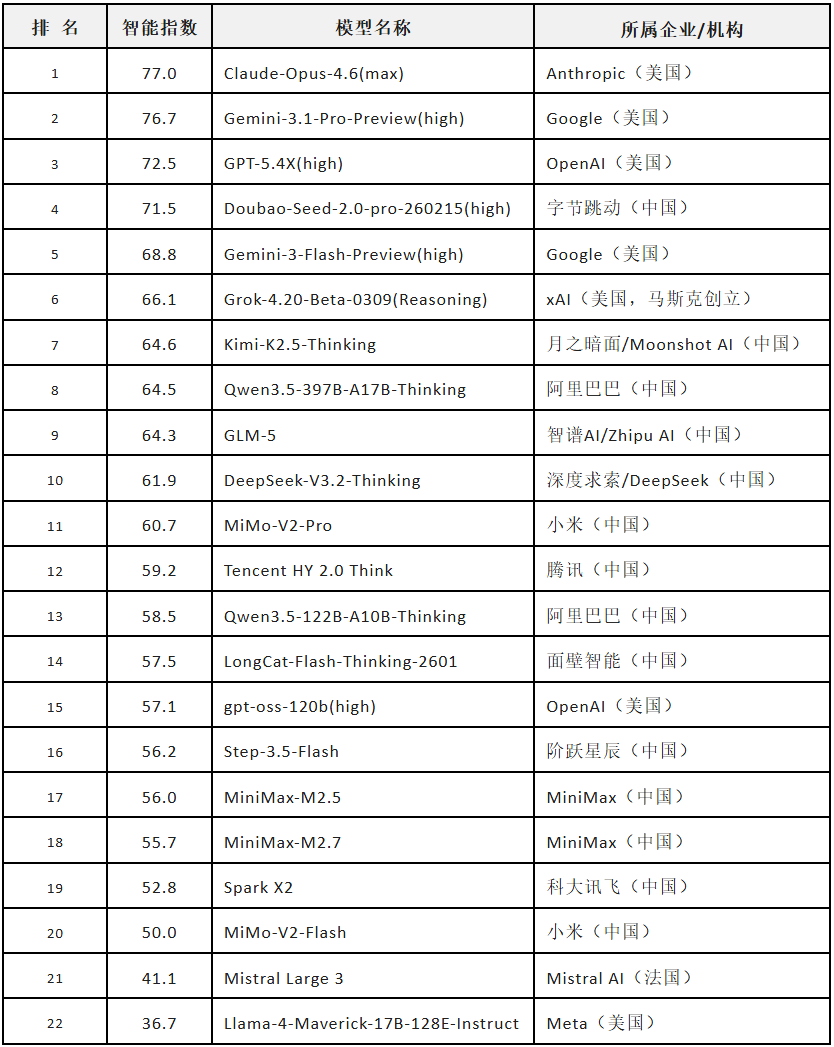 1775005686664070.png 0331-2.png