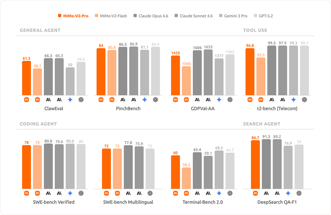 1775005709215293.png 0331-4.png