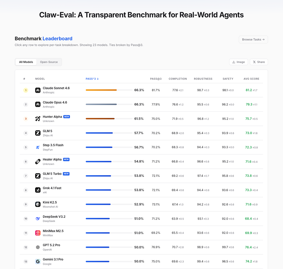 1775005730190810.png 0331-6.png